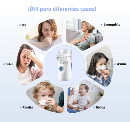 Nebulizator Portabil