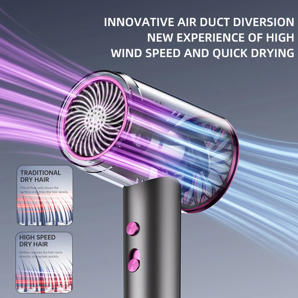 Tydeway TurboDryer Pro